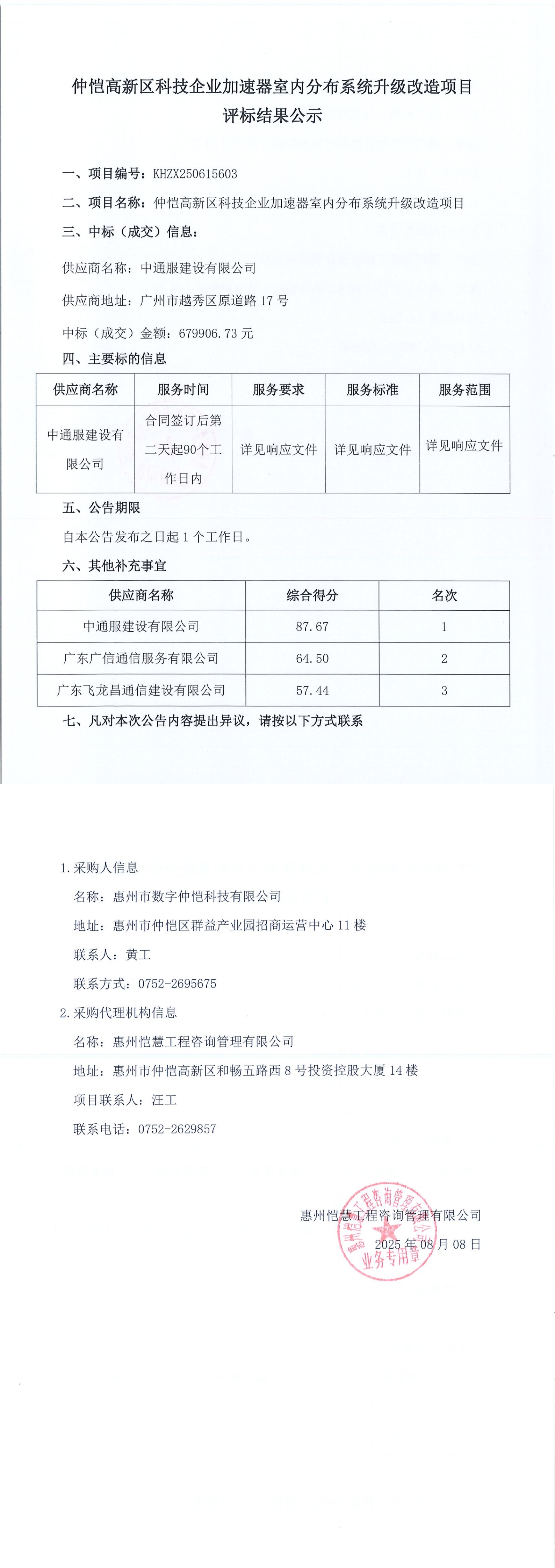 評(píng)標(biāo)結(jié)果公示-仲愷高新區(qū)科技企業(yè)加速器室內(nèi)分布系統(tǒng)升級(jí)改造項(xiàng)目_00.jpg