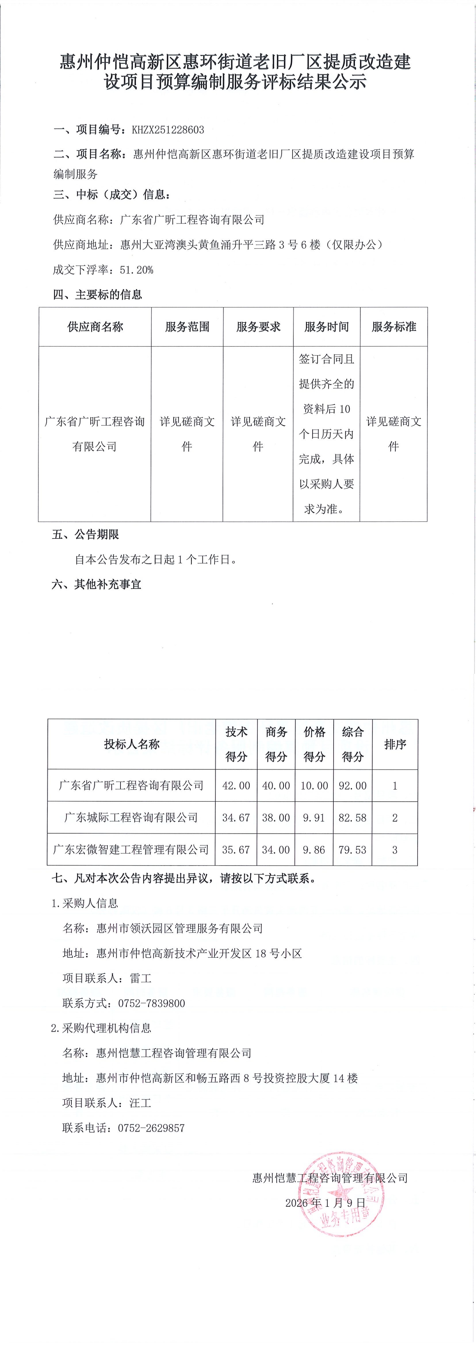 評標結果公示-惠州仲愷高新區惠環街道老舊廠區提質改造建設項目預算編制服務.jpg