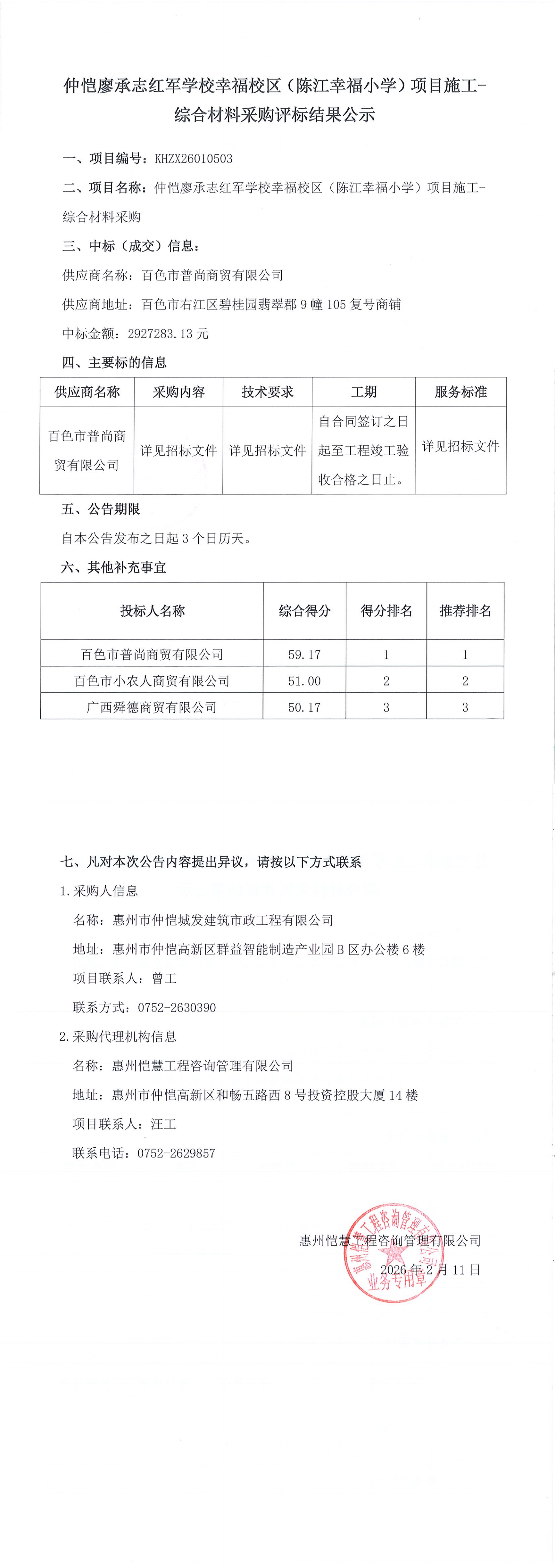 評(píng)標(biāo)結(jié)果公示-仲愷廖承志紅軍學(xué)校幸福校區(qū)（陳江幸福小學(xué)）項(xiàng)目施工-綜合材料采購(gòu).png