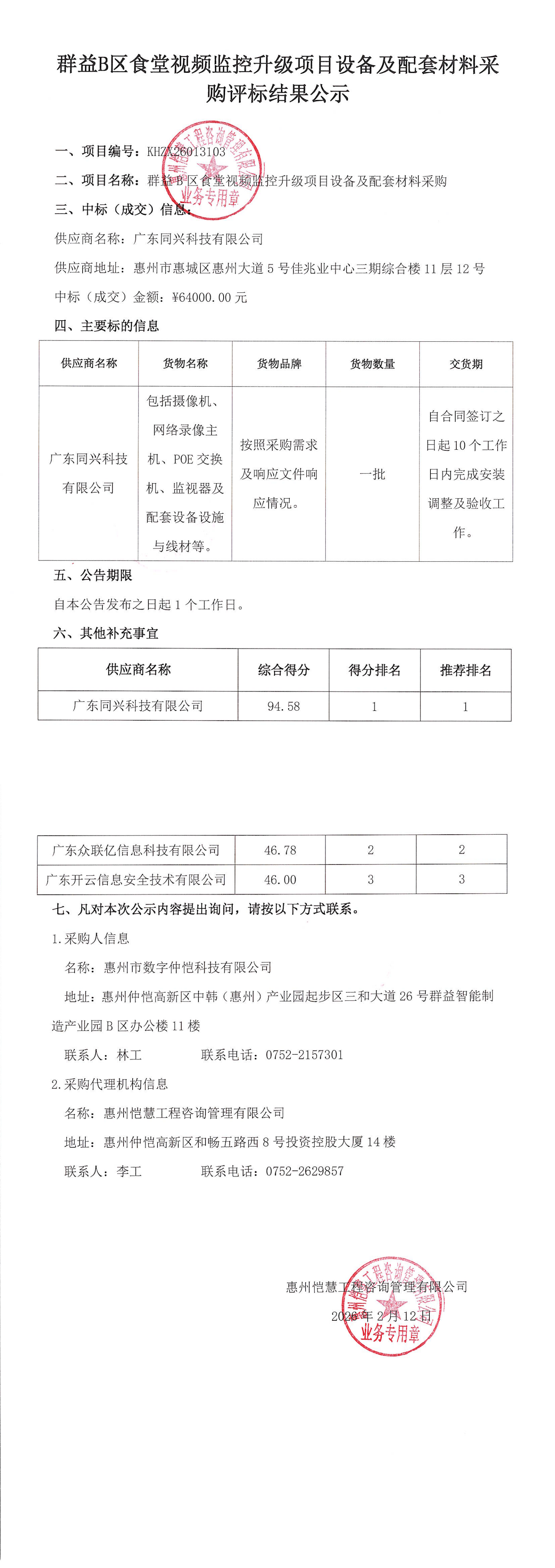 評標結果公示-群益B區(qū)食堂視頻監(jiān)控升級項目設備及配套材料采購_00.png
